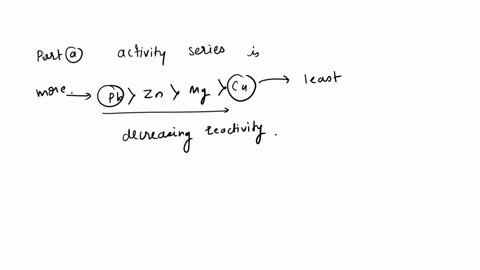 4-using-the-results-on-the-following-table-rank-the-activity-series-of-the-six-metals-from-most-reactive-to-least-reactive-make-sure-to-indicate-which-direction-your-list-goes-if-t-have-to-g-92663