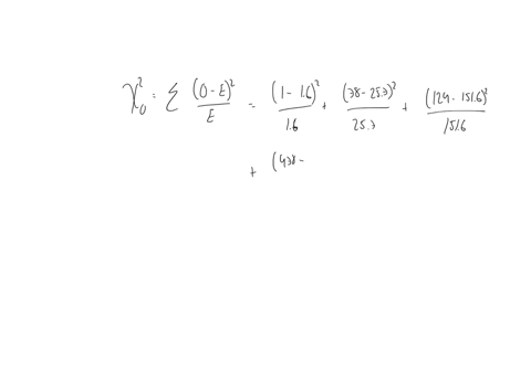 determine-a-the-x-20-test-statistic-b-the-degrees-of-freedom-c-the-p-value-and-d-test-the-hypothesis-at-the-x005-level-of-significance