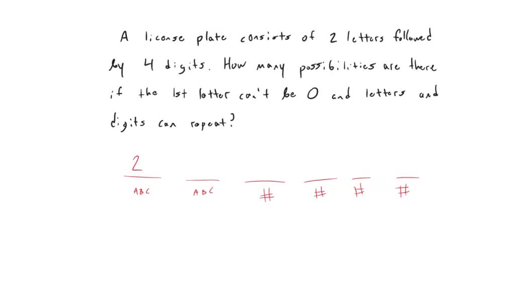 SOLVED A license plate consists of 2 letters followed by 4 digits. How