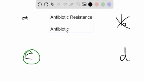 there-is-a-growing-problem-of-antibiotic-resistance-around-the-world-this-drug-resistance-has-occurred-in-part-due-to-antibiotics-were-only-used-when-absolutely-needed-an-increase-in-normal-13123