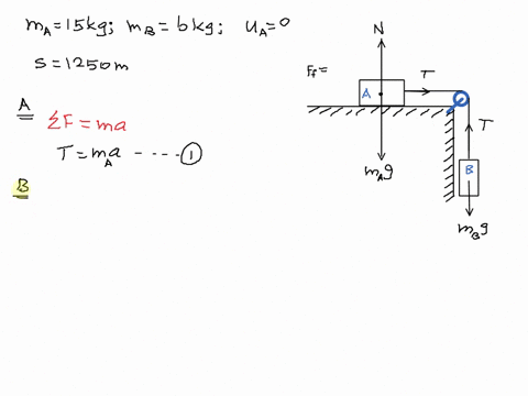 a-block-with-mass-ma-150-kg-on-a-smooth-horizontal-surface-is-connected-by-a-thin-cord-that-passes-over-a-pulley-to-a-second-block-with-mass-mb-60-kg-which-hangs-vertically-determine-the-mag-80124