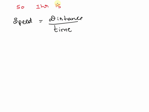 a-car-travels-50-miles-in-1-hour-and-15-minutes-what-is-the-average-speed-13038