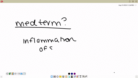 drag-the-word-parts-from-the-bank-onto-the-chalkboard-to-form-the-medical-term-described-below-some-terms-may-only-have-two-parts-an-inflammation-of-the-stomach-prefixes-word-roots-combining-forms-col