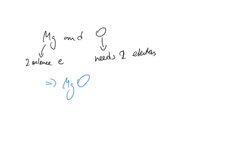 what-is-the-formula-of-the-compound-formed-between-magnesium-and-oxygen-select-one-a-mg2o2-b-mgo2-c-mgo-d-mg2o3-e-mg2o