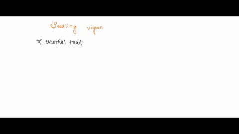 why-is-seedling-vigour-an-important-trait-for-a-crop-61514