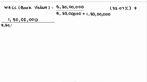 assignment-instructions-the-cfo-of-abc-plc-is-analysing-the-capital-structure-of-the-organisation-he-claims-that-abc-is-not-financing-itself-in-a-way-which-reduces-its-cost-of-capital-wacc-t-59466