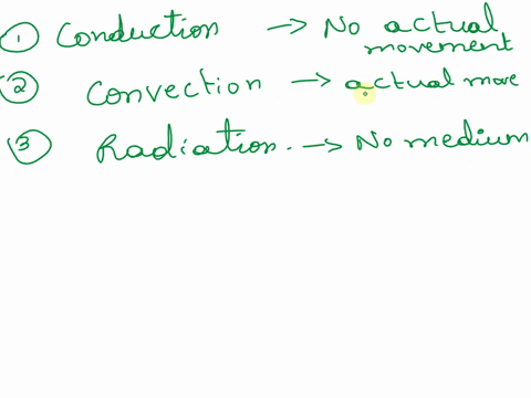 heat-transfer-discuss-the-three-methods-of-heat-transfer-and-describe-the-contexts-in-which-these-occur-in-buildings-cite-ihe-equatlons-for-conductive-heat-transfer-through-walls-rools-and-w-29939