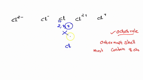 8-determine-the-ion-that-would-satisfy-the-octet-rule-for-chlorine-select-one-cl2-cl1-cl-cl2-cl1-9-which-set-is-from-the-same-isoelectric-series-select-one-c1-o1-n1-f1-n2-o2-p2-s2-al3-mg2-na-55499