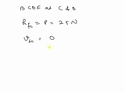 knowing-that-p-25-n-and-q-55-n-determine-the-components-of-the-forces-exerteda-on-member-bcdf-at-c-and-db-on-member-aceg-at-e-52278