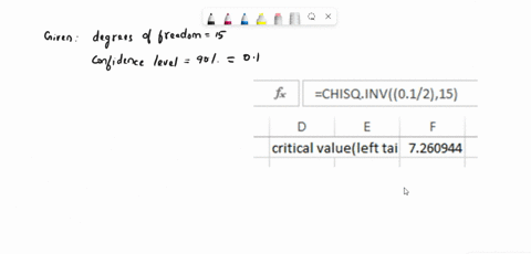 find-x-left-and-xaght-for-a-90-confidence-interval-using-the-chi-square-distribution-with-15-degrees-of-freedom-779021064-657123685-726124996-854722307-09498