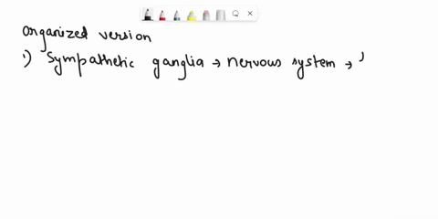 ino-sympsthusic-gangh-ihui-lic-pru-rtepral-qunaiu-pamvorebla-0u7s-1-kn-cnndnnci-ytnpuinei-inurik-gangll-dc-0409-iatou-aodorninal-hetra-mich-0t-ite-idloting-gymipathetic-gangllon-middla-cervi-74066