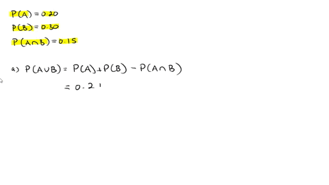 11-the-probabilities-of-the-events-a-and-b-are-020-and-030-respectively-the-probability-that-both-a-and-b-occur-is-015-a-what-is-the-probability-of-either-a-or-b-occurring-b-what-is-the-prob-69994