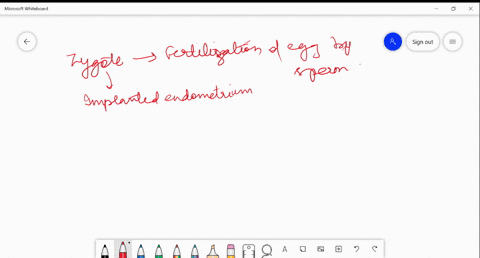 describe-the-possible-event-that-would-occur-if-the-corpus-luteum-did-not-produce-increasing-amounts-20621