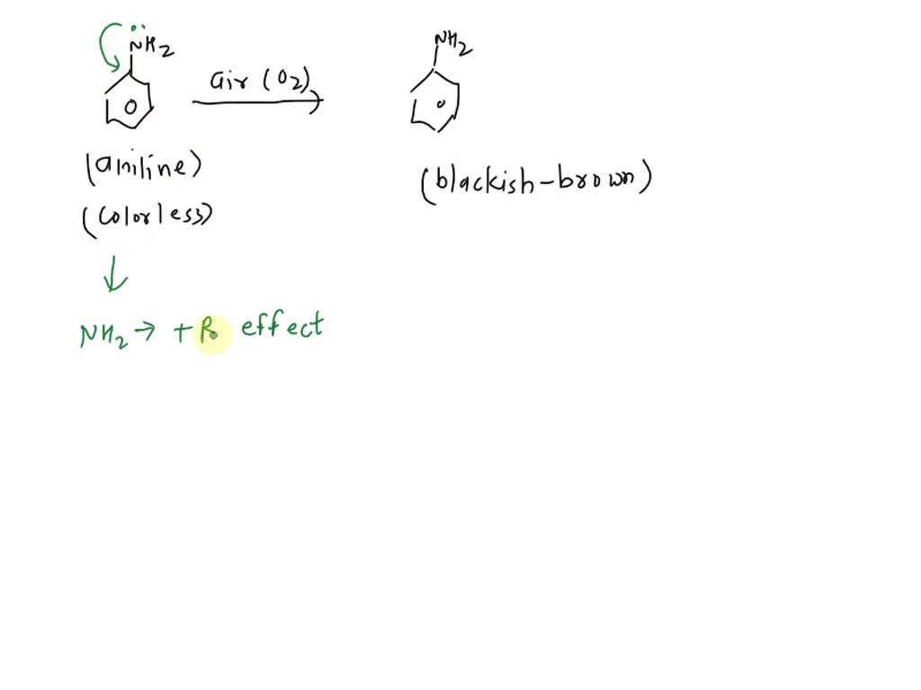 SOLVED Why does aniline turn blackish brown in open air?