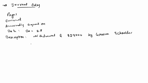 prepare-a-journal-entry-on-december-23-for-the-withdrawal-of-23000-by-graeme-schneider-for-personal-use-refer-to-the-chart-of-accounts-for-the-exact-wording-of-the-account-titles-cnow-journa-73777