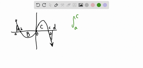 calculate-the-definite-integral-by-referring-to-the-figure-with-the-indicated-areas-fioxyax-area-a-1393-arca-b2242-area-c-5718-area-d-1763-fixjax-e-48627