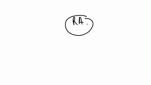 a-nurse-is-caring-for-a-client-with-the-autoimmune-disorder-rheumatoid-arthritis-what-should-the-nurse-include-in-client-education-about-the-cause-of-this-type-of-disease-excess-production-of-b-cells