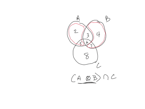0450-mathrmn-mathbbm-6-2-square-8-v-assinment-1-back-question-3-not-yet-answered-f-flag_question-use-venn-dingrams-to-represent-the-sets-a-oplus-b-cap-c-hint-label-your-venn-diagram-as-shown-below-the