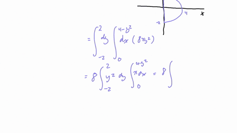 1-points-scalcet7-153020-my-notes-ask-your-teacher-evaluate-the-double-integral-fl-8xy2-da-d-is-enclosed-by-x-and-x-4-y2-need-help-talk-to-jutor-93405