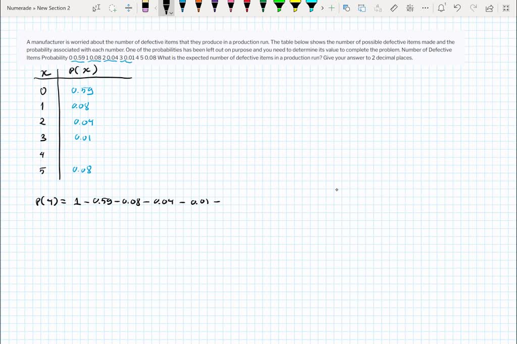 SOLVED A manufacturer is worried about the number of defective items