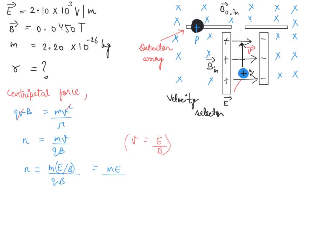 SOLVED 'Consider the mass spectrometer shown schematically the figure