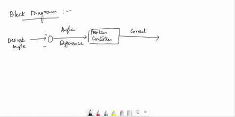 1el11dorf-bishop11th-ed-consider-the-inverted-pendulum-shown-in-figure-1-sketch-the-block-diagram-of-a-feedback-control-system-identify-the-process-sensoractuatorand-controller-the-objective-87766