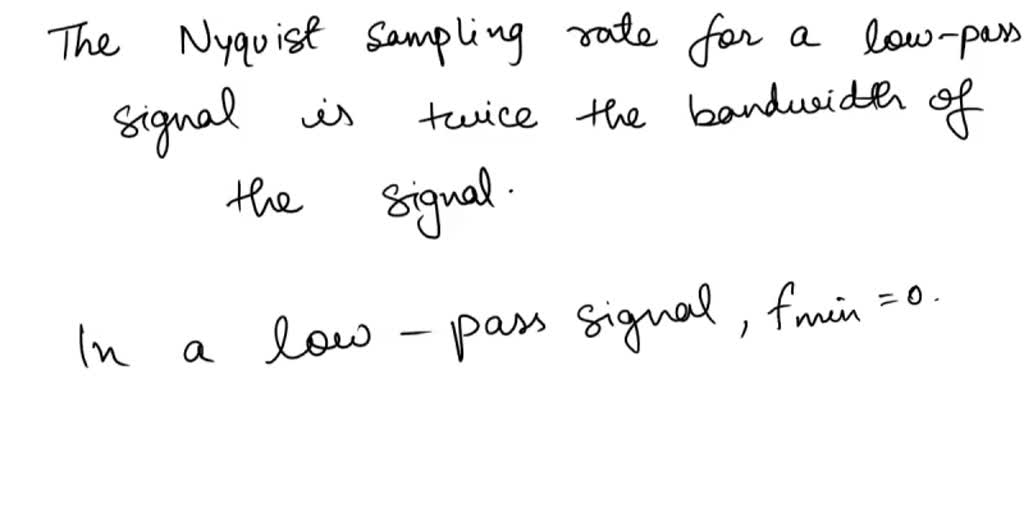 SOLVED What is the Nyquist sampling rate for each of the following