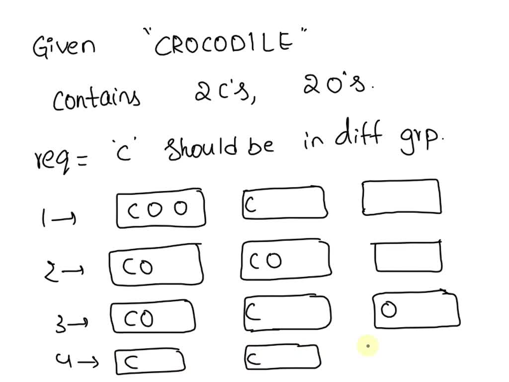 In how many ways can the 9 letters of the word ‘crocodile’ be divided