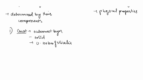 pa-ki-sagot-po-nito-together-with-your-group-mates-compare-and-contrast-the-compositional-and-mechanical-internal-layer-models-of-farth-by-completing-the-venn-diagram-answer-the-following-re-31495