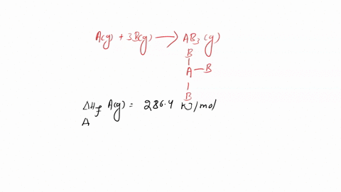 this-is-a-question-from-a-spectroscopic-analysis-lab-wherein-we-used-a-stock-solution-diluted-it-a-number-of-times-then-graphed-the-absorbance-we-used-the-stock-solution-to-determin-the-conc-98372