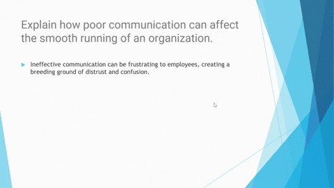 explain-how-poor-communication-can-affect-the-smooth-running-of-an-organisation-70285