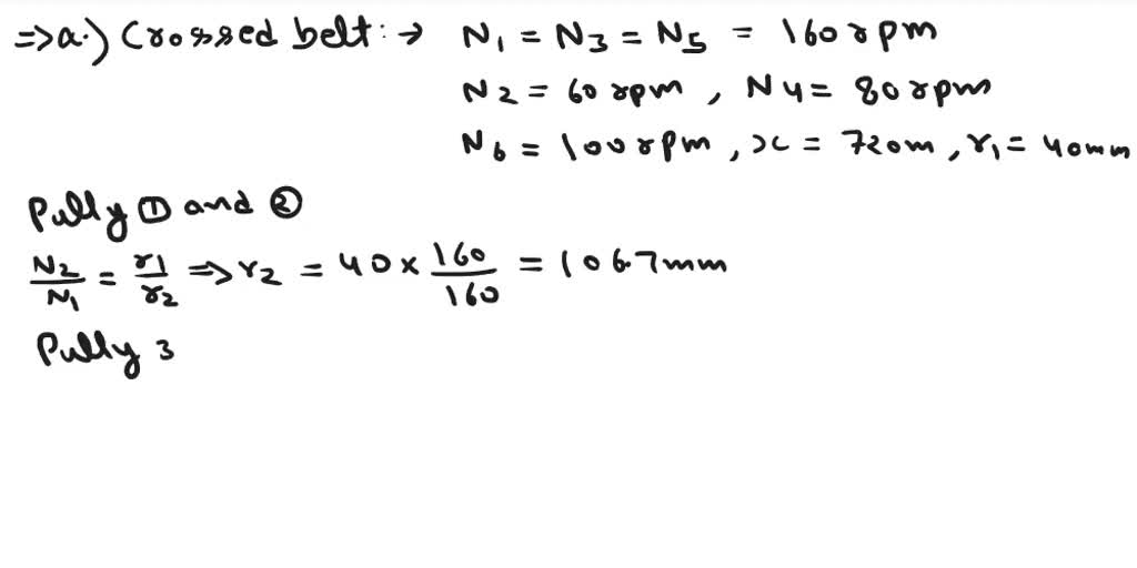 SOLVED A shaft, which is shown in Figure 1, rotates at a constant