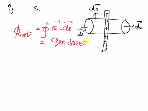 q-2-a-explain-how-gauss-law-is-used-to-find-the-electric-field-magnitude-e-near-an-isolated-conducting-surface-with-a-uniform-surface-charge-density-answer-b-a-positive-charge-q-8-mc-is-plac-86921