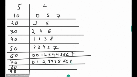 4-the-following-scores-represent-the-final-examination-grades-for-an-elementary-statistics-course-23607932517452-70-82-36807781954165-92-85-557652-10647578-25-80-988167417l8354-64-72-8862744-21285