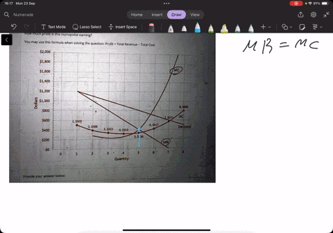how-much-profit-is-this-monopolist-earning-you-may-use-this-formula-when-solving-the-questionprofittotal-revenue-total-cost-2000-1800-1600-mc-1400-1200-dollars-1000-800-85800-ac-600-1500-238-26856