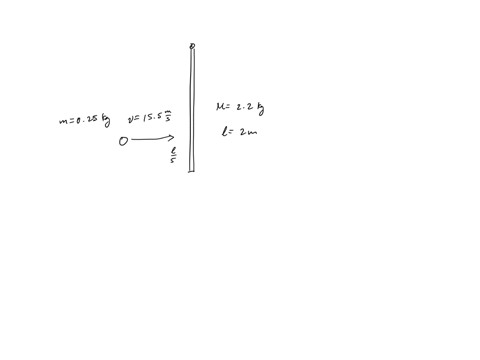 a-220-kg-cylindrical-rod-of-length-200-m-is-suspended-from-a-horizontal-bar-so-it-is-free-to-swing-about-that-end-a-solid-sphere-of-mass-025-kg-is-thrown-horizontally-with-a-speed-v1-155-ms-79313