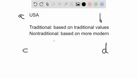 the-united-states-is-considered-a-__________-culture-a-collectivistic-b-individualist-c-traditional-24646