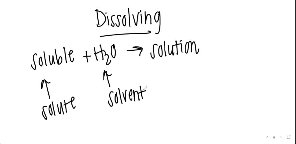 SOLVED Which statement is true about dissolving? All solids and liquid