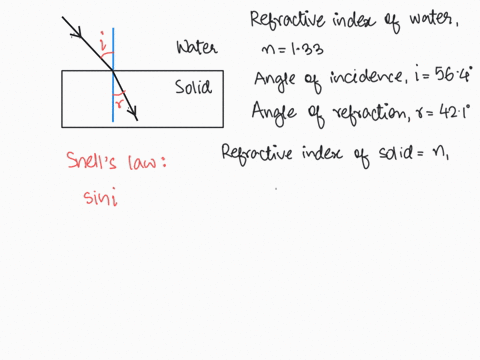 a-light-ry-passing-through-water-n-133-towards-the-boundary-with-transparent-solid-at-an-angle-of-564-the-light-nfracts-into-the-solid-at-an-angle-of-nfraction-of-42-1-determine-the-index-of-51887