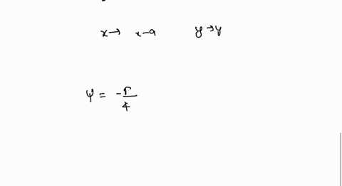 2-consider-the-superposition-of-two-irrotational-vortices-of-the-same-strength-tcentered-at-a0-and-a0-respectively-in-the-x-y-planeexamine-the-two-streamline-patterns-shown-below-carefully-o-10675