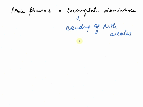 a-botanist-crosses-two-pink-flowered-plants-the-cross-involves-alleles-that-were-not-clearly-dominant-or-recessive-and-could-make-red-pink-and-white-flowered-plants-if-four-plants-are-produc-18038