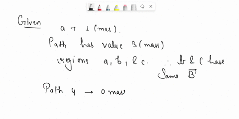 the-figure-shows-five-lettered-regions-in-which-a-uniform-magnetic-field-extends-either-directly-of-the-page-or-into-the-page-with-the-direction-indicated-only-for-region-a-the-field-is-incr-23187