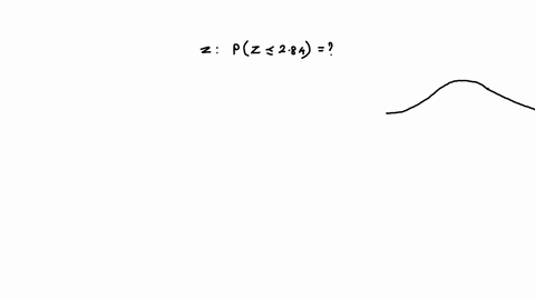 let-z-be-a-random-variable-with-a-standard-normal-distribution-find-the-indicated-probability-round-your-answer-to-four-decimal-places-pz-284-shade-the-corresponding-area-under-the-standard-96922