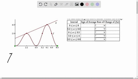 consider-the-graphs-of-fe-and-ge-below-40-52-for-each-interval-given-below-decide-whether-the-average-rate-of-change-of-fe-is-positive-negative-or-zero-over-that-particular-interval-interval-42377