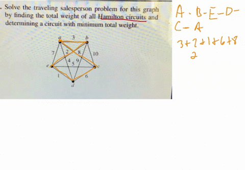solve-the-traveling-salesperson-problem-for-this-graph-by-finding-the-total-weight-of-all-hamilton-circuits-and-determining-a-circuit-with-minimum-total-weight-26-solve-the-traveling-salespe-35145