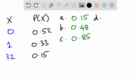 in-a-large-introductory-statistics-lecture-hall-the-professor-reports-that-52-of-the-students-enrolled-have-never-taken-a-calculus-course-33-have-taken-only-one-semester-of-calculus-and-the-36733