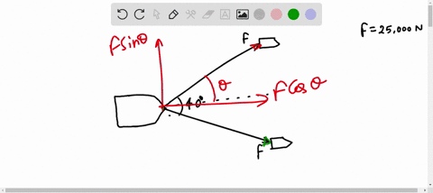 two-tugboats-pull-a-larger-boat-with-forces-of-25000-n-on-each-tow-rope-what-is-the-resultant-force-on-the-ship-if-the-angle-between-the-two-ropes-is-40-degrees-90617