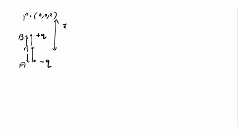 consider-an-electric-dipole-where-the-positive-charge-q-is-located-on-the-positive-z-axis-a-distance-d2-above-the-xy-plane-and-the-negative-charge-q-is-located-on-the-negative-z-axis-a-dista-52672