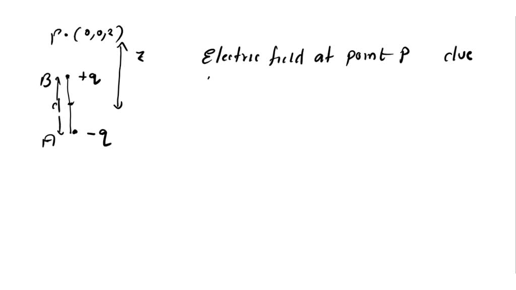 SOLVED: Consider an electric dipole where the positive charge, +q, is ...