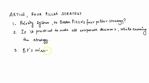 the-four-pillars-strategy-a-look-at-the-familiar-storefront-of-any-boston-pizza-location-across-canada-suggests-simplified-way-to-dine-out-with-your-family-or-friends_-it-would-make-sense-th-45934